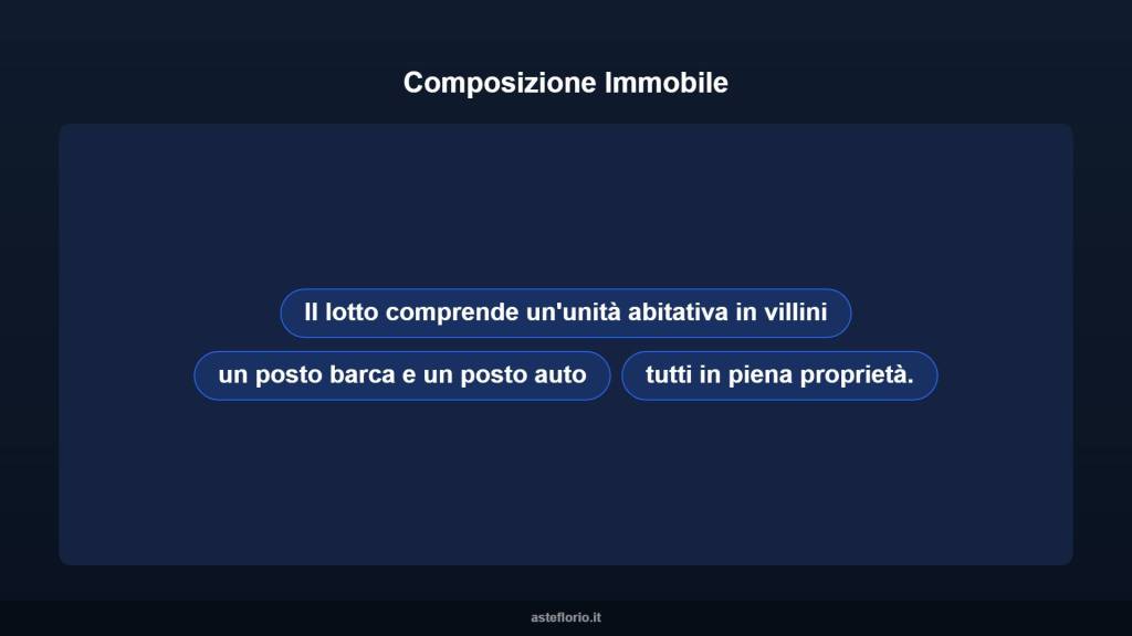 immagine annuncio 5 di 14