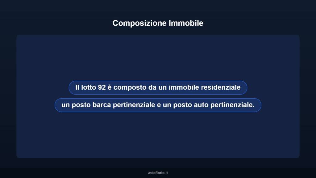 immagine annuncio 5 di 14