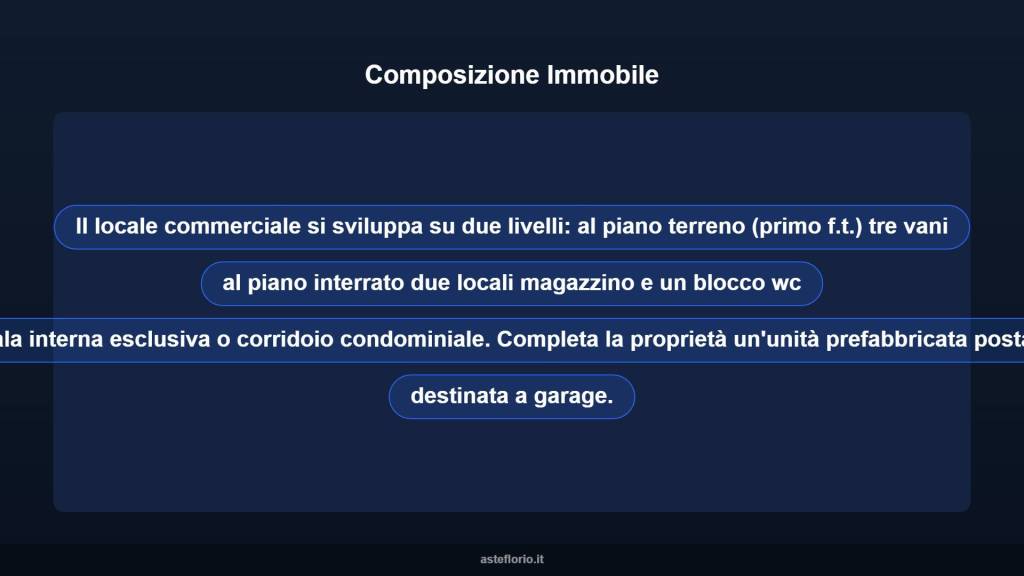 immagine annuncio 6 di 10