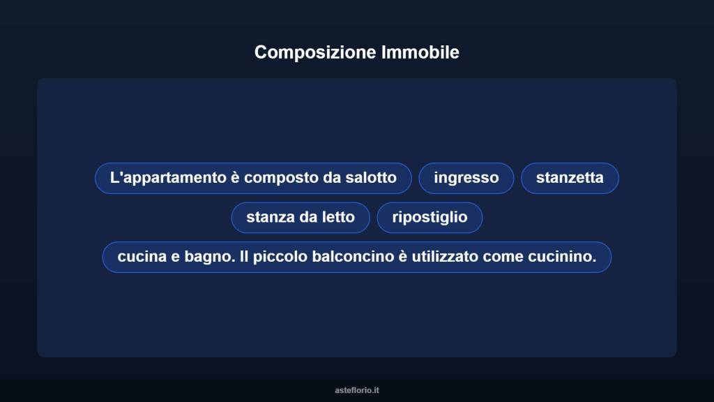 immagine annuncio 12 di 15