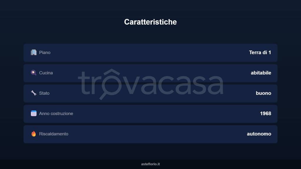 immagine annuncio 13 di 15