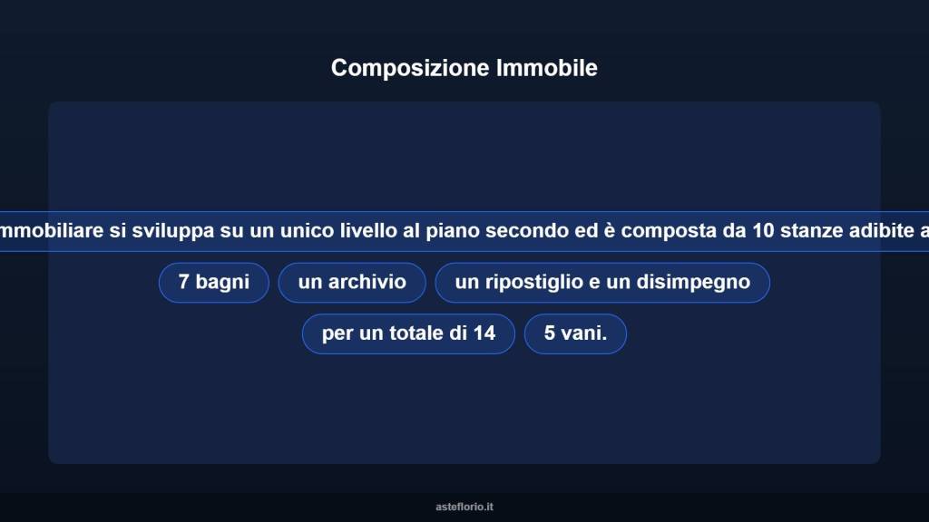 immagine annuncio 6 di 10