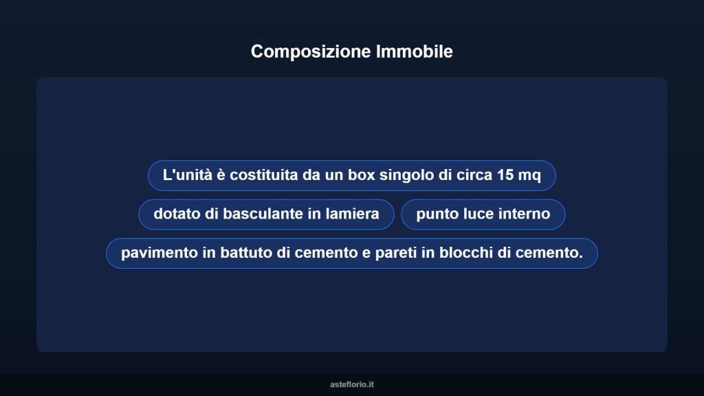 immagine annuncio 7 di 10