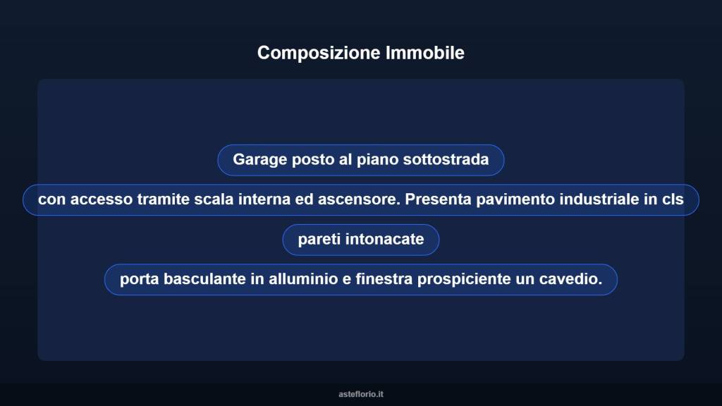 immagine annuncio 6 di 10