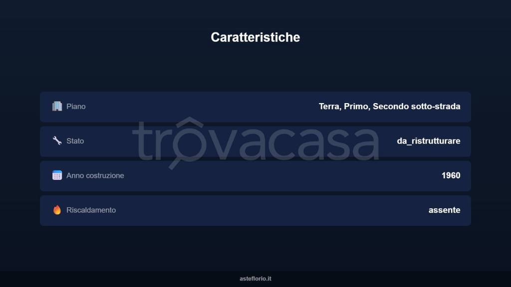 immagine annuncio 7 di 10