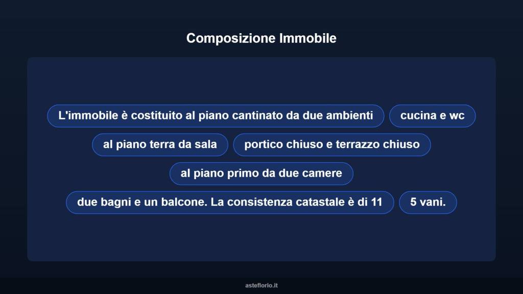 immagine annuncio 8 di 15
