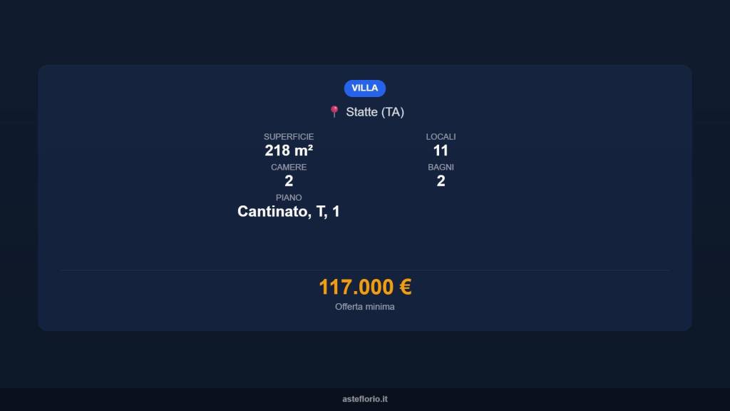 immagine annuncio 3 di 15