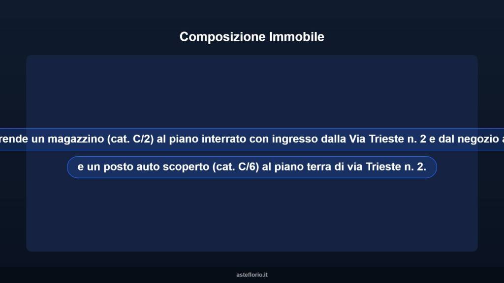 immagine annuncio 7 di 10