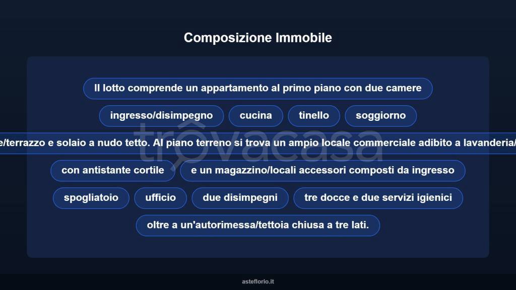 immagine annuncio 6 di 10
