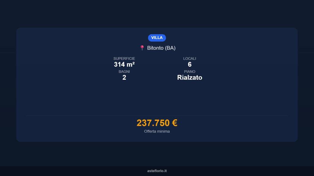 immagine annuncio 14 di 15