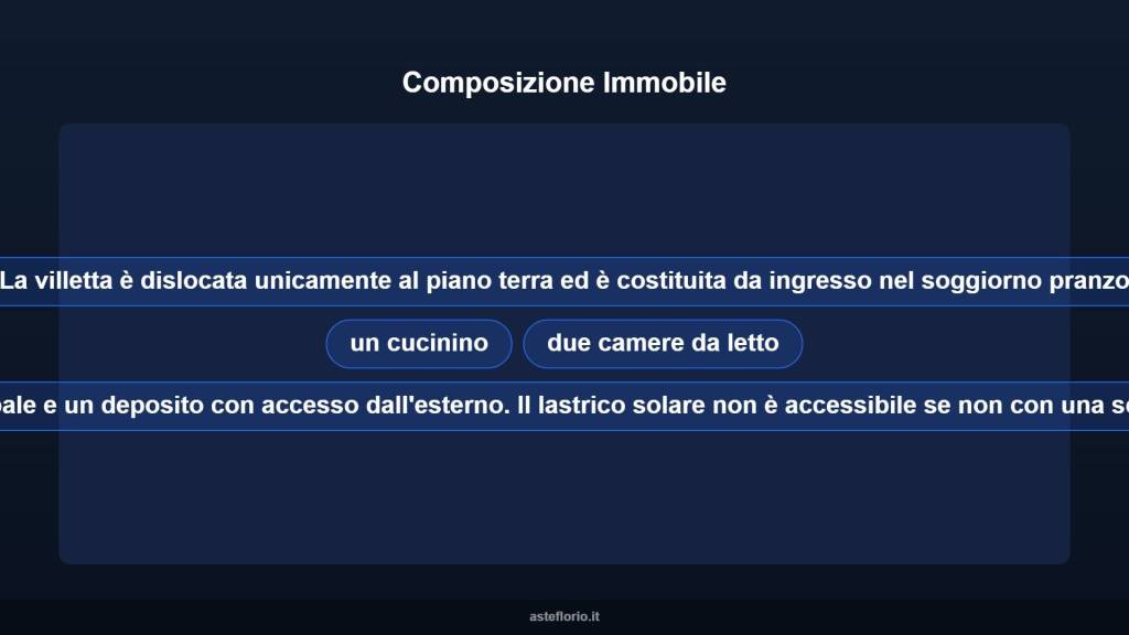 immagine annuncio 8 di 15