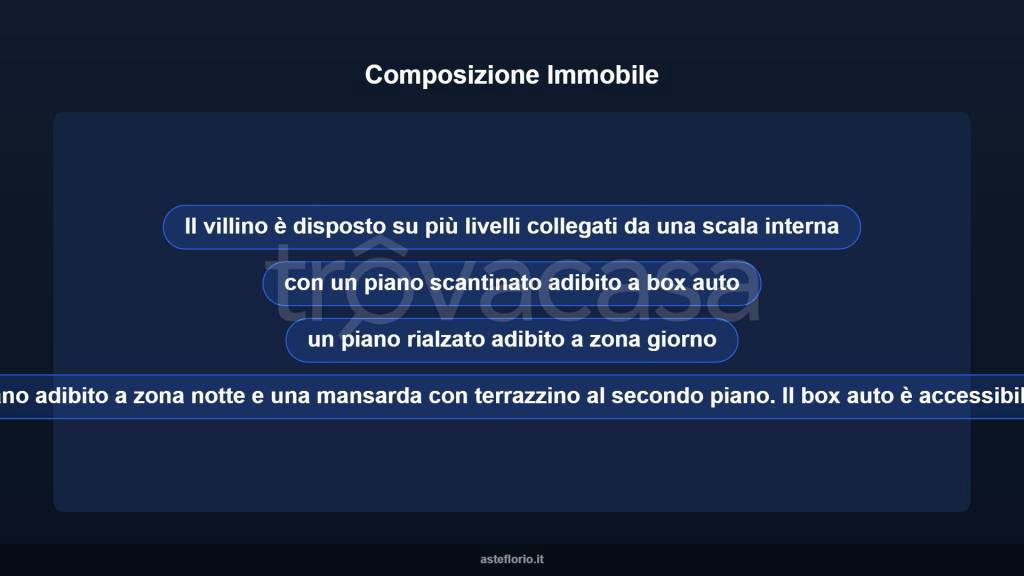 immagine annuncio 1 di 15