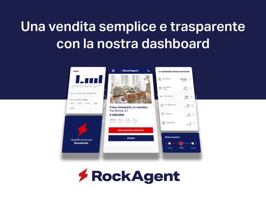 immagine annuncio 12 di 15