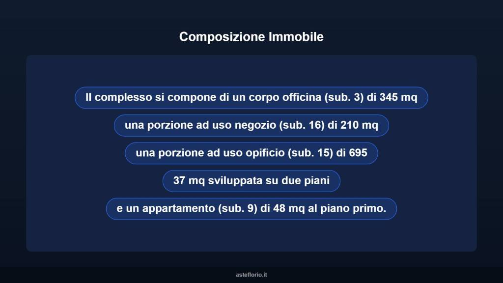 immagine annuncio 6 di 10