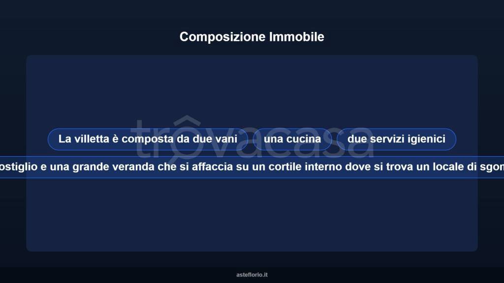 immagine annuncio 1 di 15