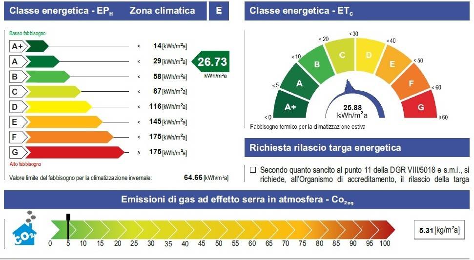 immagine annuncio 12 di 15