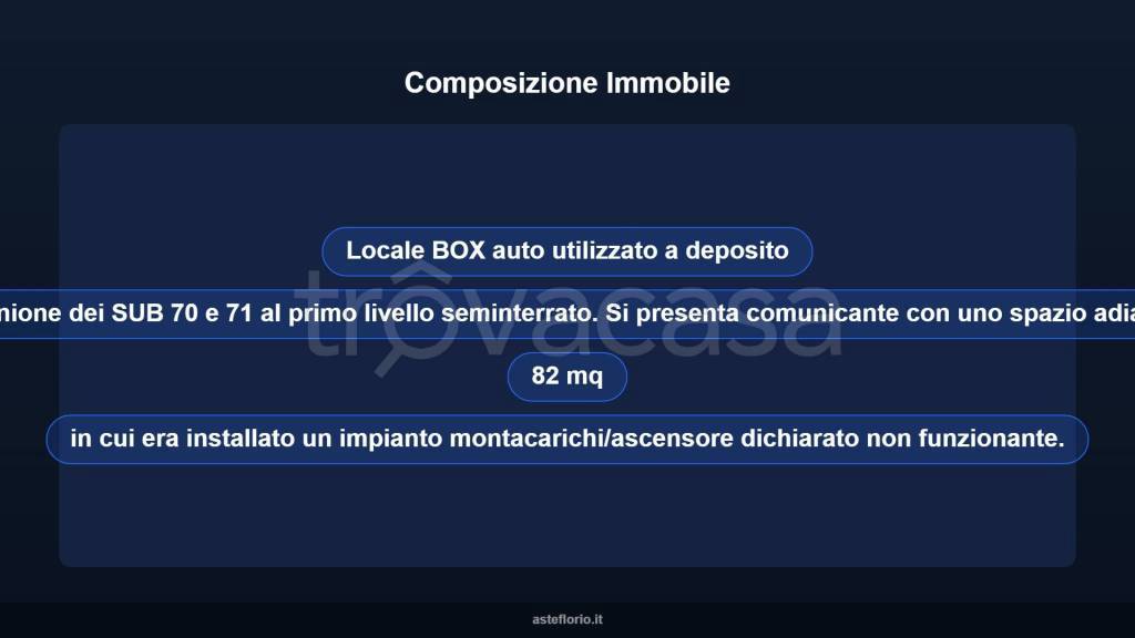 immagine annuncio 7 di 10