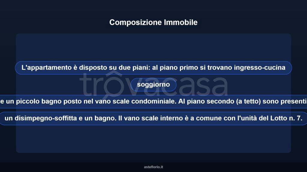 immagine annuncio 11 di 15