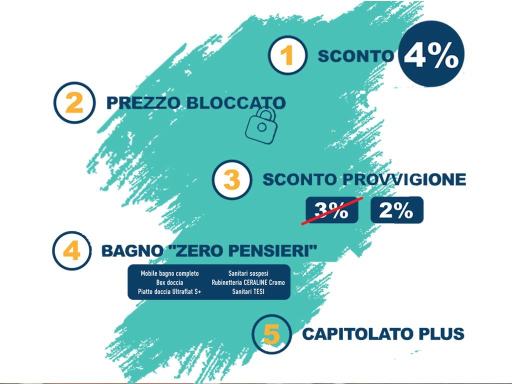 immagine annuncio 1 di 8