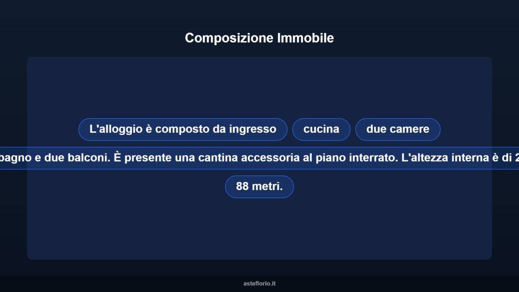 immagine annuncio 12 di 15