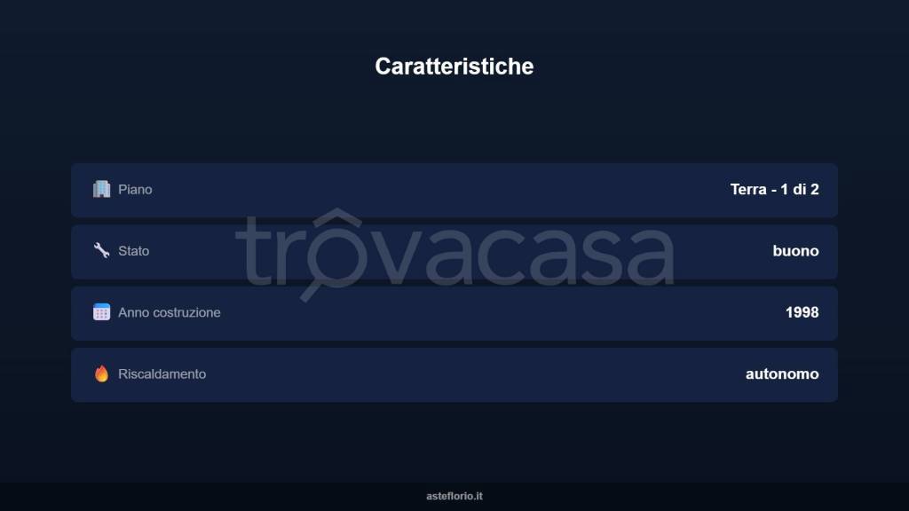 immagine annuncio 4 di 15
