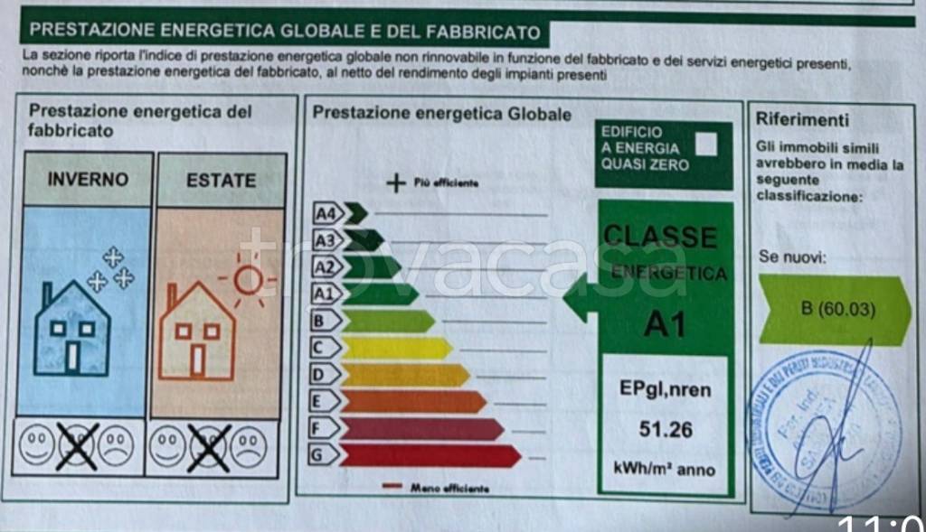 immagine annuncio 9 di 11