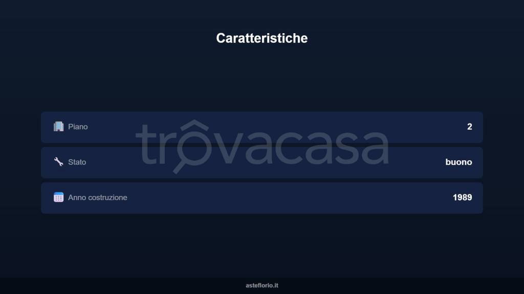 immagine annuncio 5 di 15