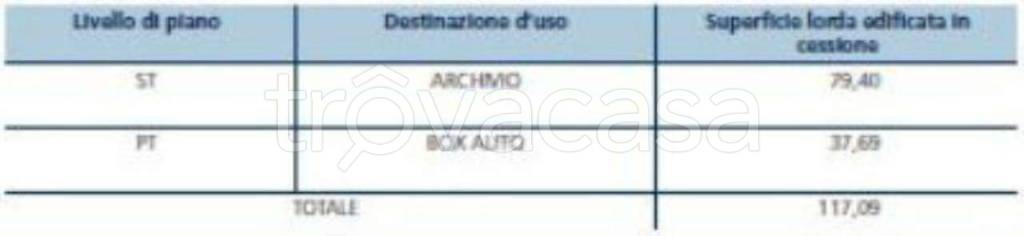immagine annuncio 4 di 5