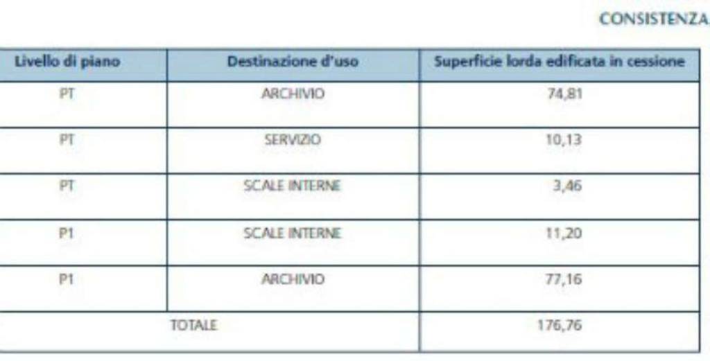 immagine annuncio 11 di 12