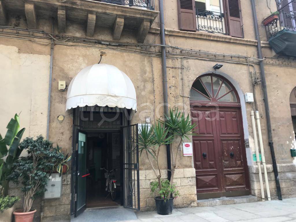 Negozio in vendita a Palermo via Giuseppe la Masa, 10