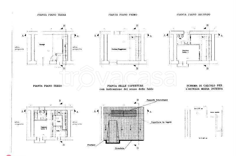 immagine annuncio 3 di 10